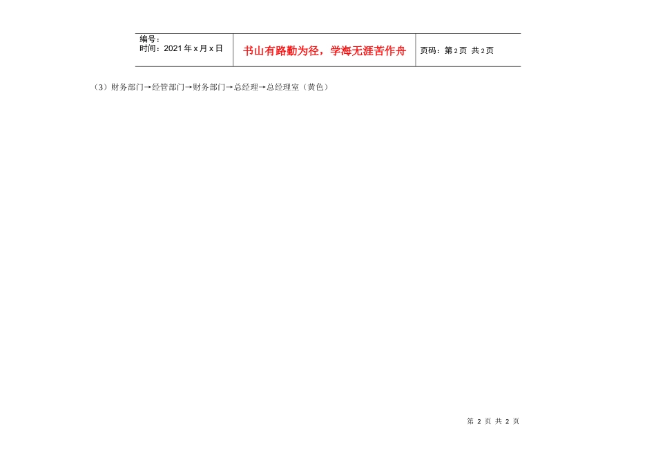盘点盈亏报告表_第2页