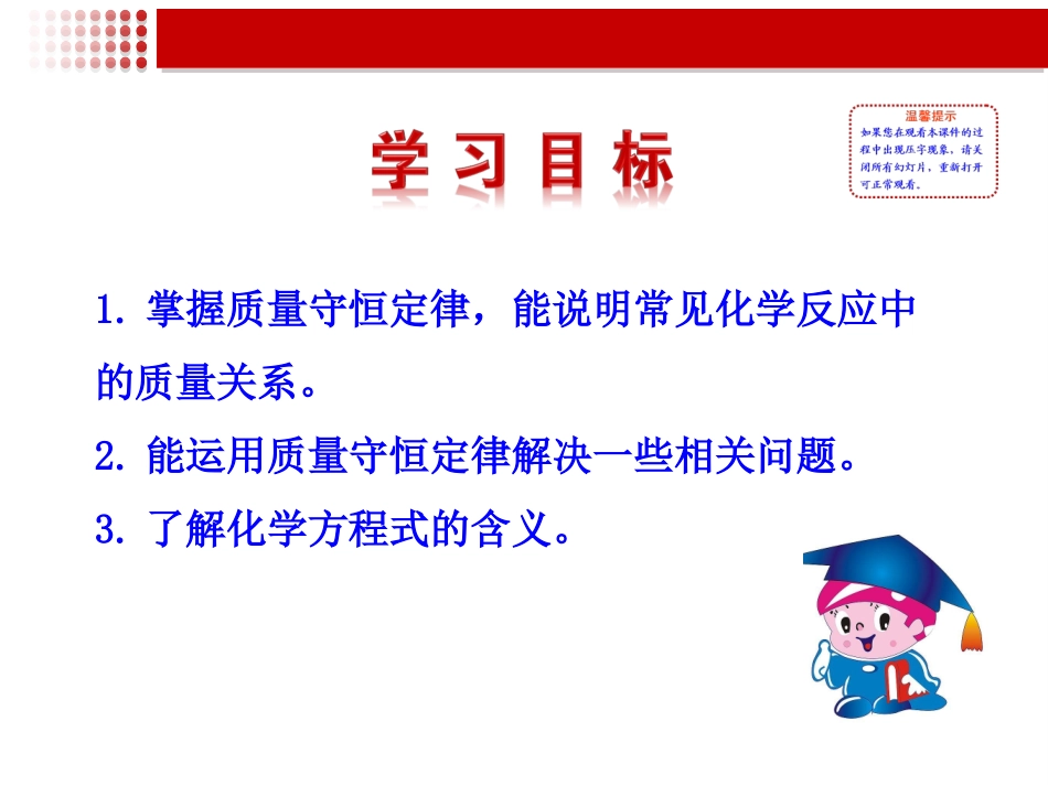 课题1质量守恒定_第2页