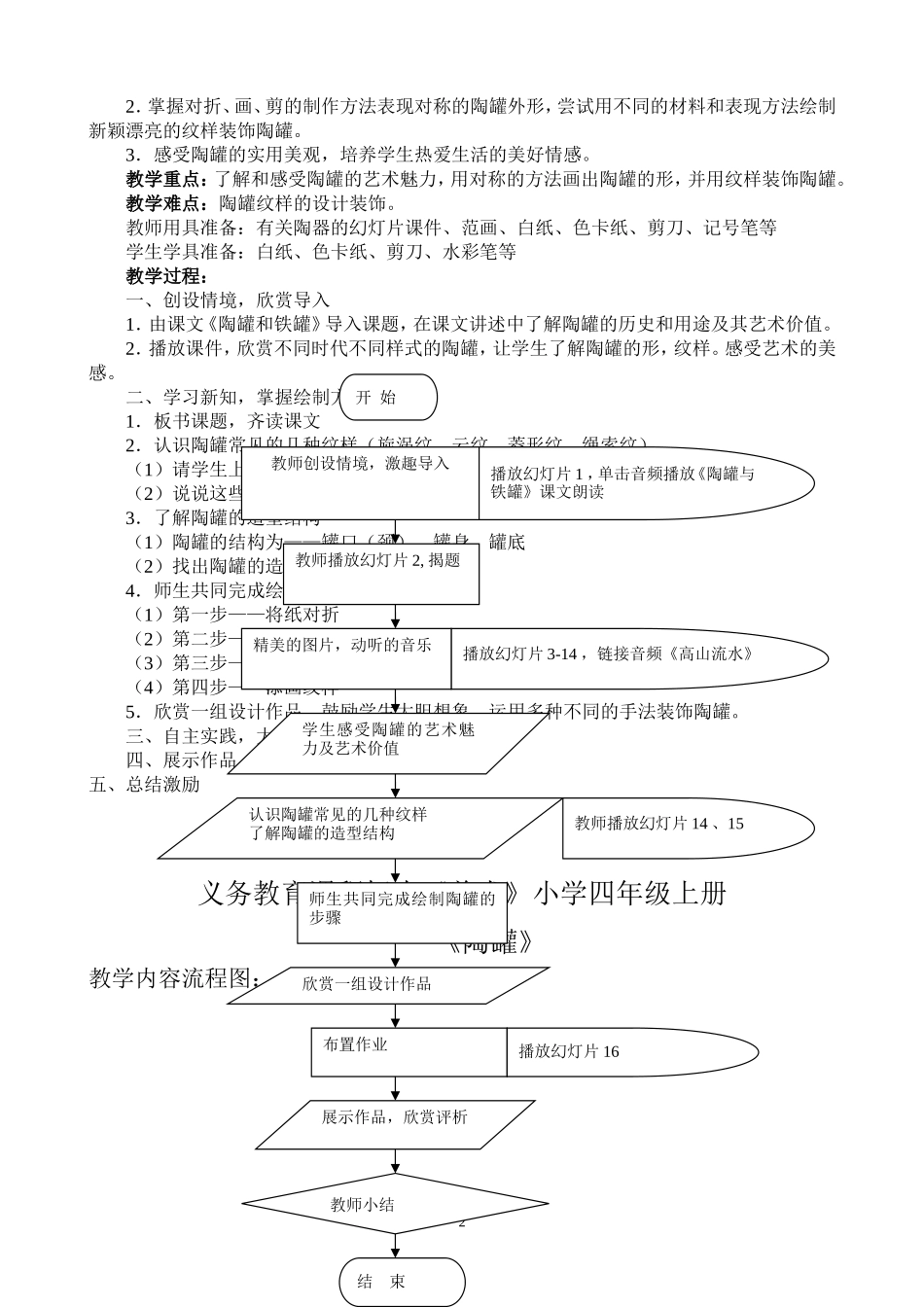 美术课《陶罐》简案_第2页