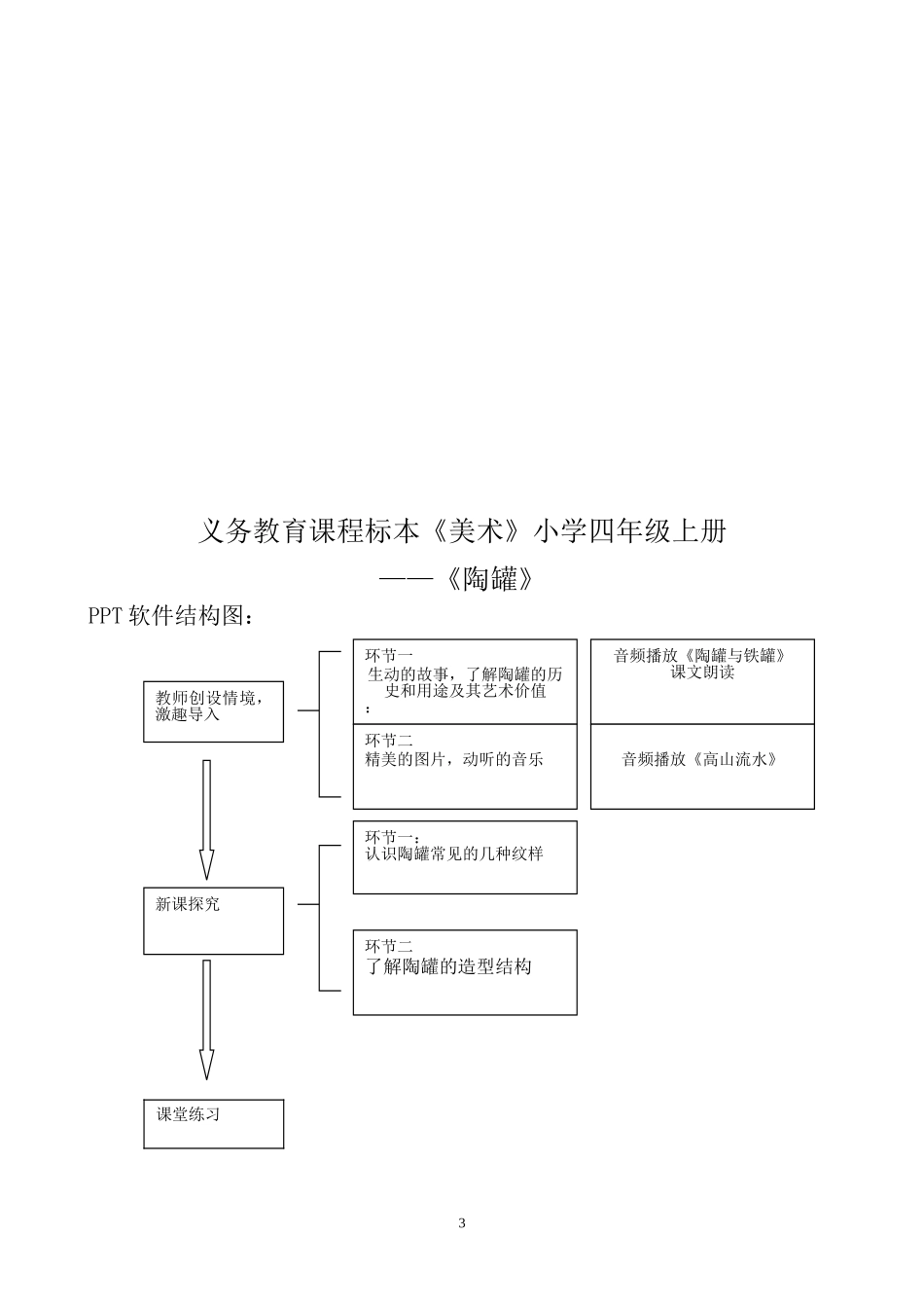 美术课《陶罐》简案_第3页