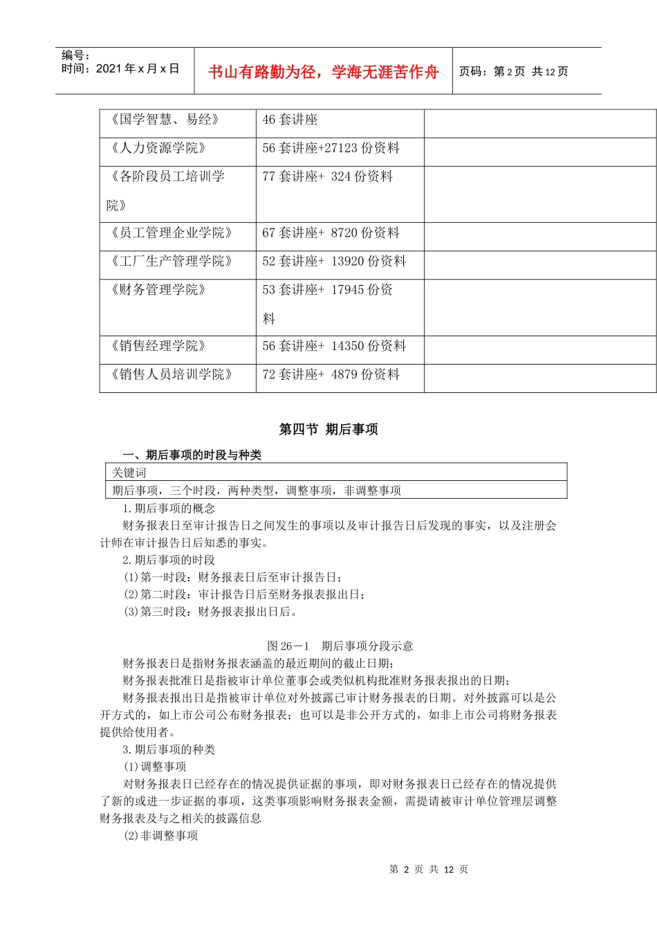 注会审计之期后事项_第2页