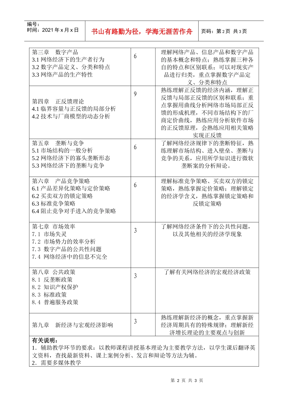 网络经济学课程教学大纲_第2页