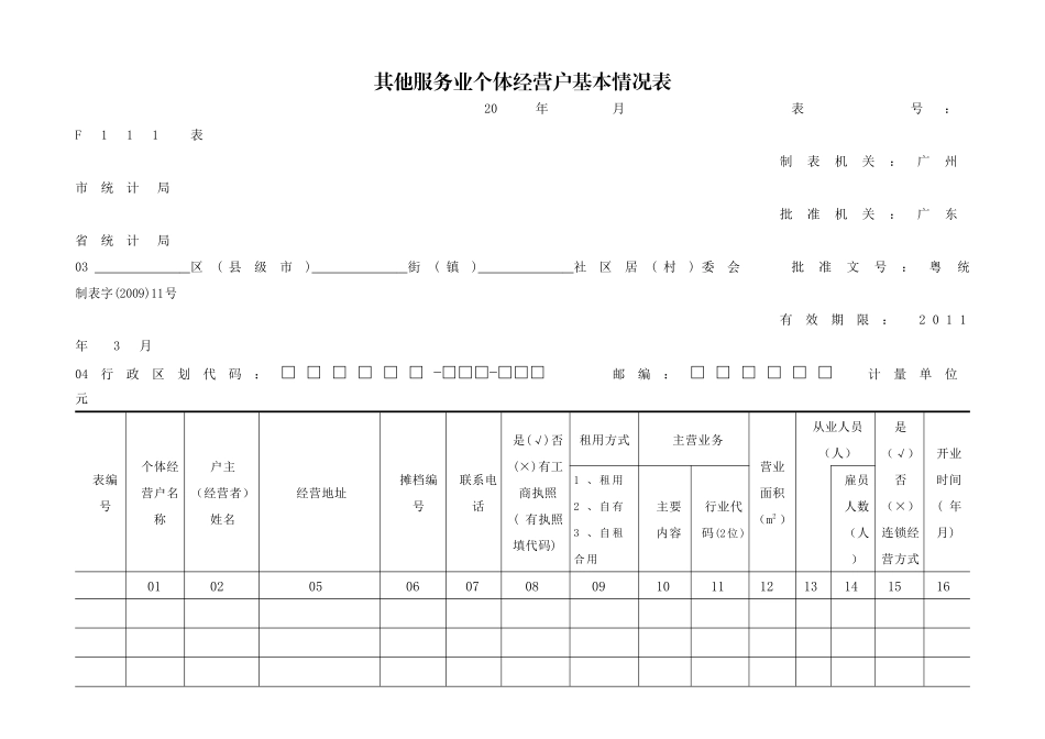 XXXX年其他服务业个体经营户基本情况表-其他服务业个体_第1页