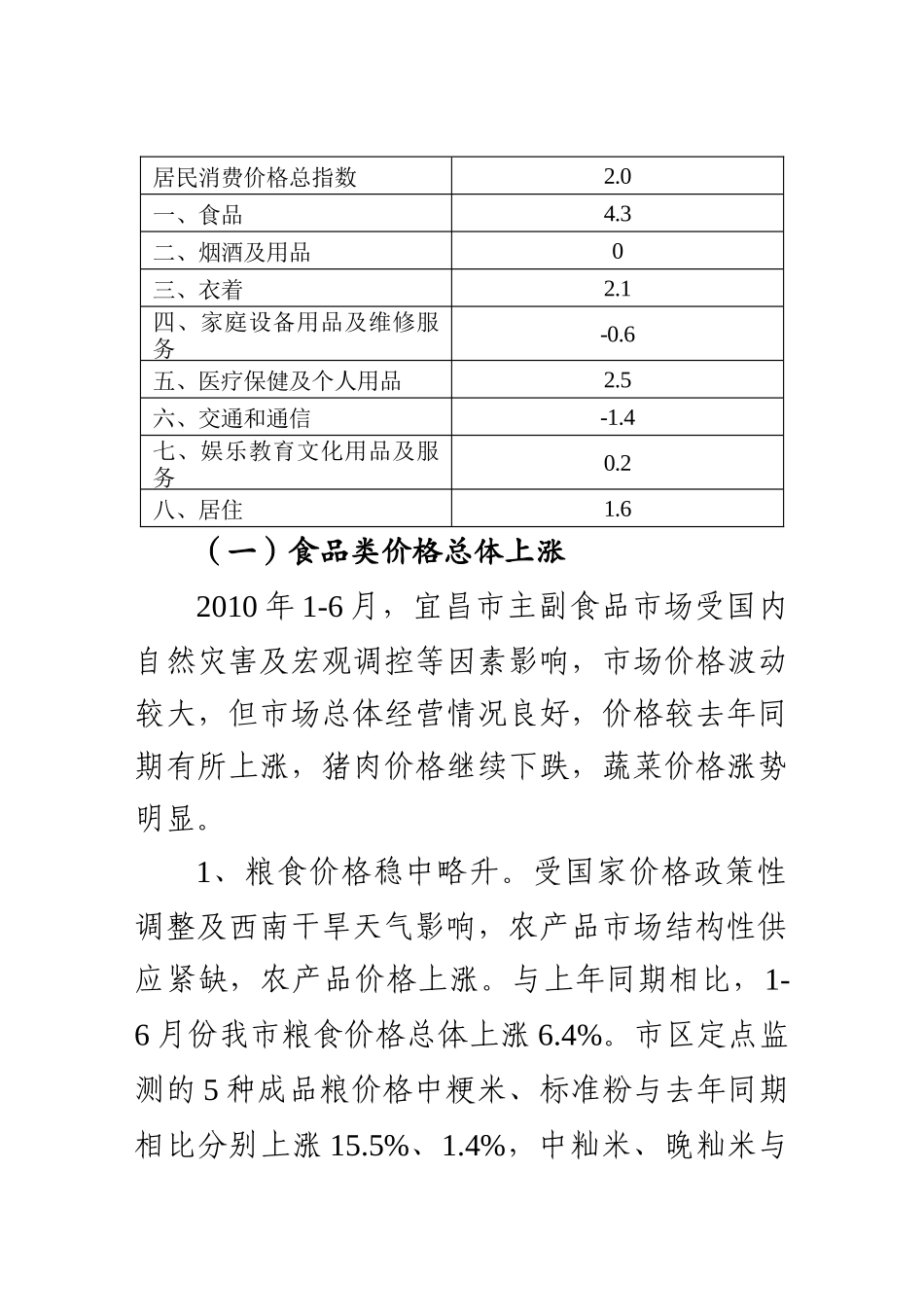 宜昌价格形势分析_第3页
