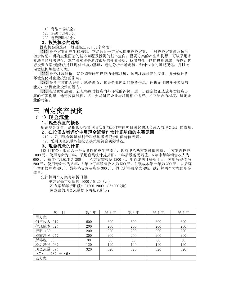 长期投资管理_第2页