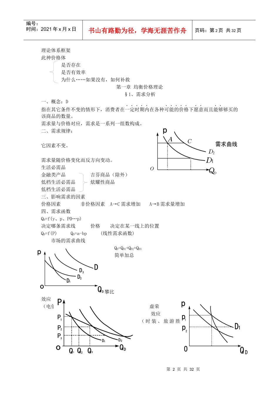 对外经贸大学微观经济学笔记(DOC 31)_第2页