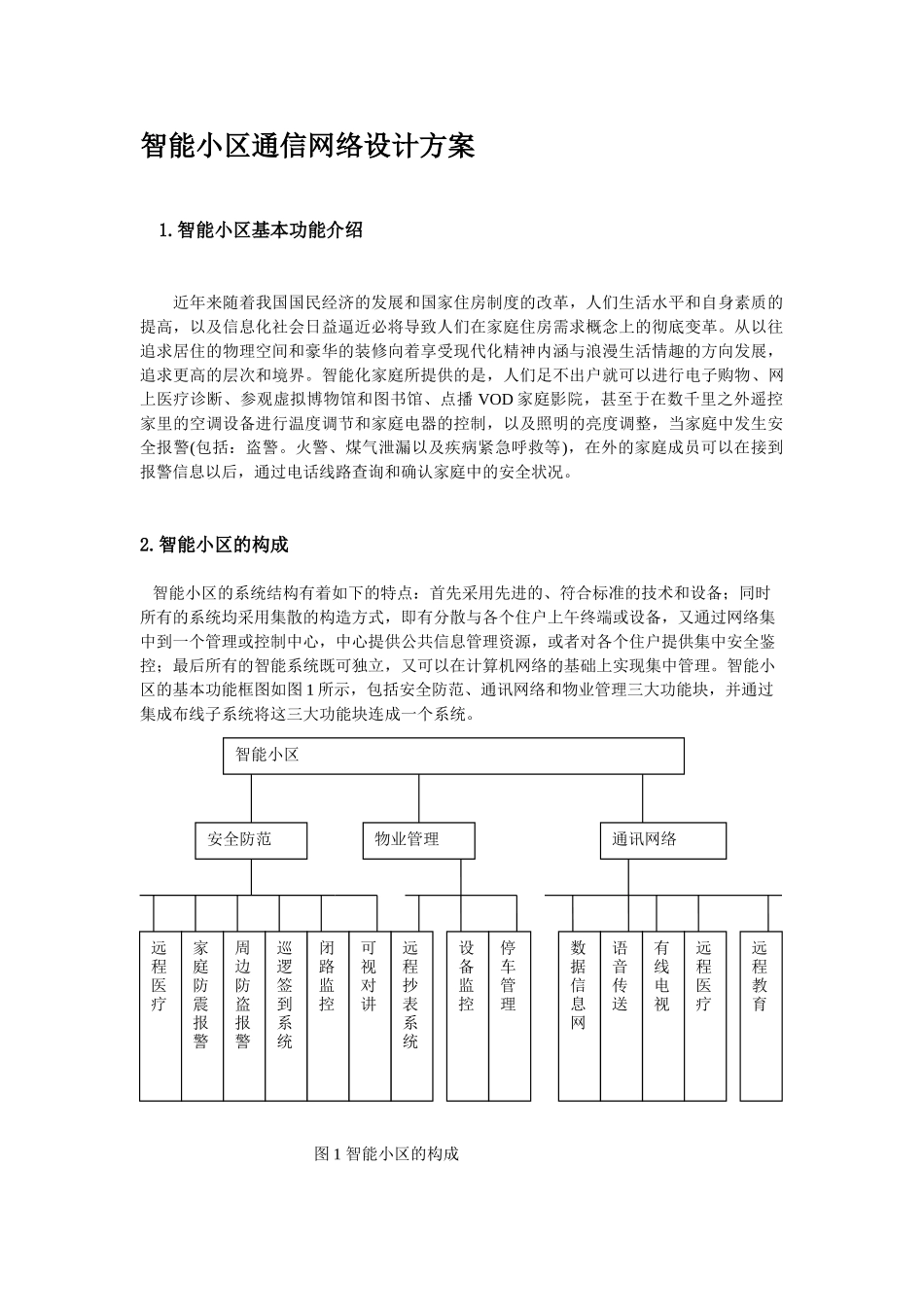 智能小区通信网络设计方案_第2页