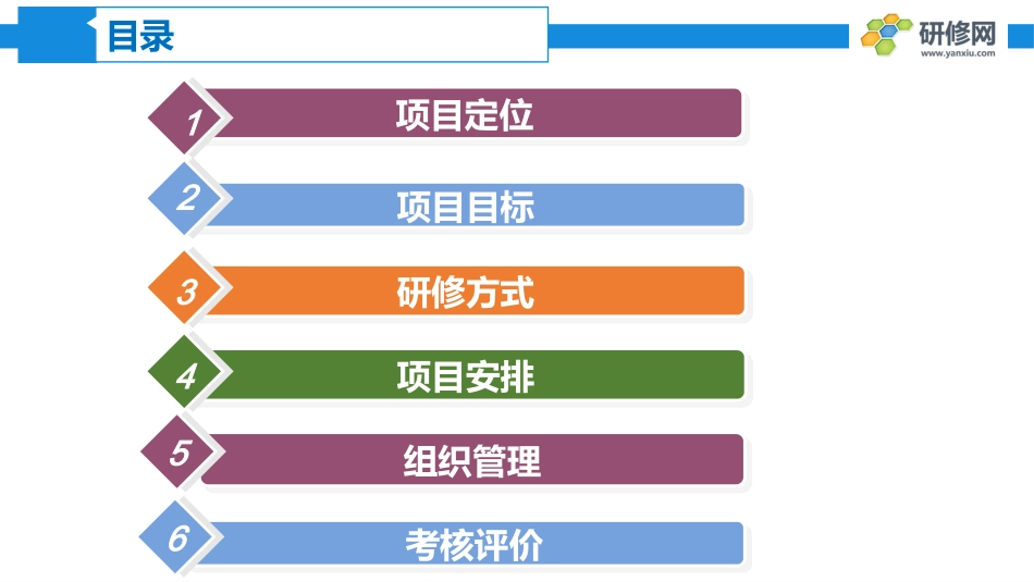 河南师范大学训后跟踪指导方案和平台操作—1027xpy_第3页