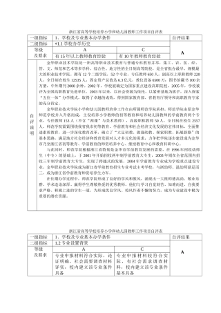 浙江省高等学校培养小学和幼儿园教师工作项目自