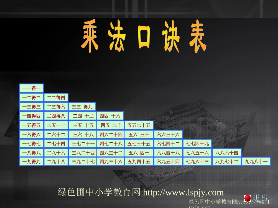 苏教版二年级上册数学《乘法口诀表》公开课课件PPT_第1页