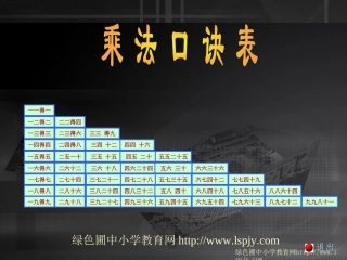 苏教版二年级上册数学《乘法口诀表》公开课课件PPT