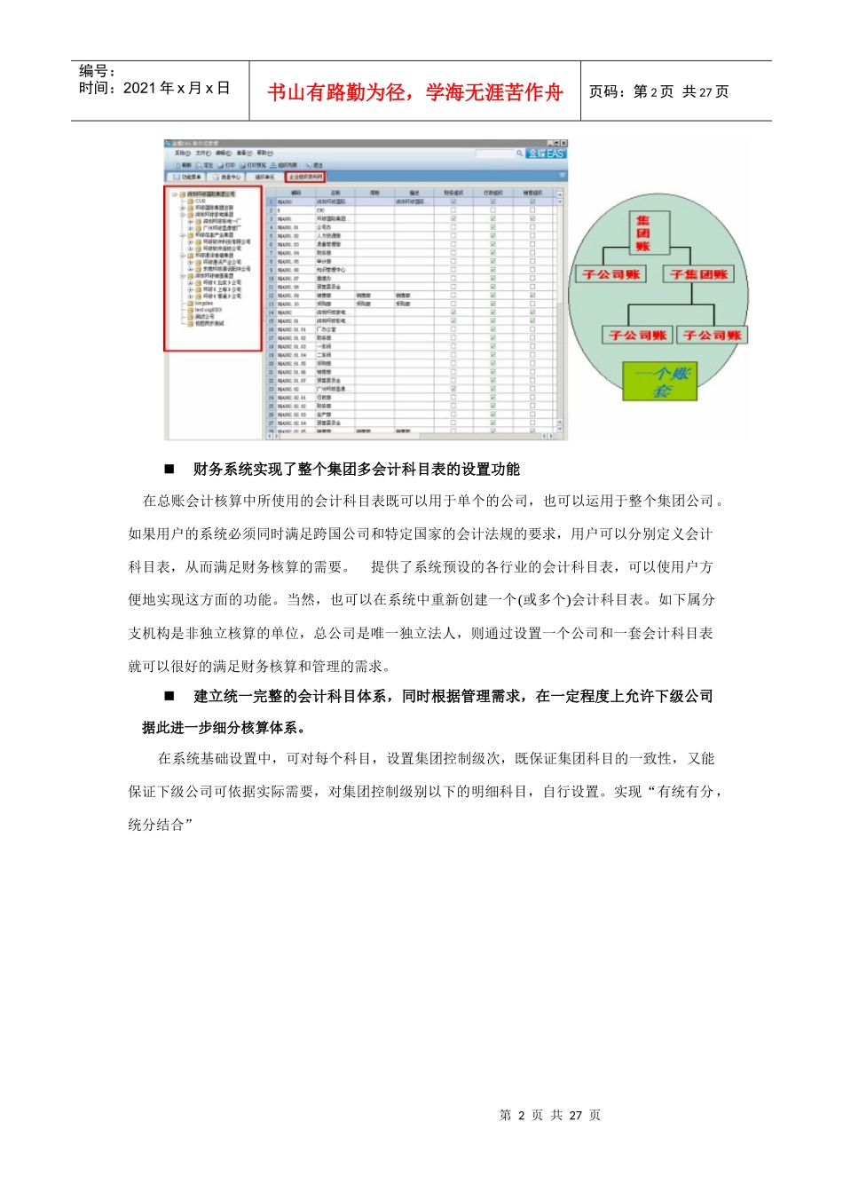 金蝶集团财务管理系统模块及功能说明_第2页