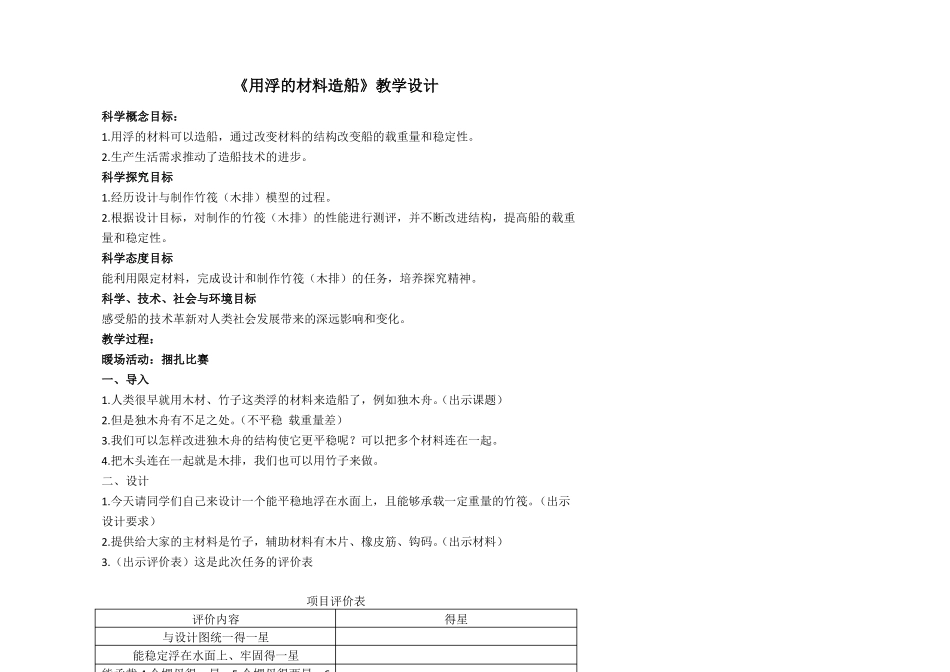 用浮的材料造船_第1页