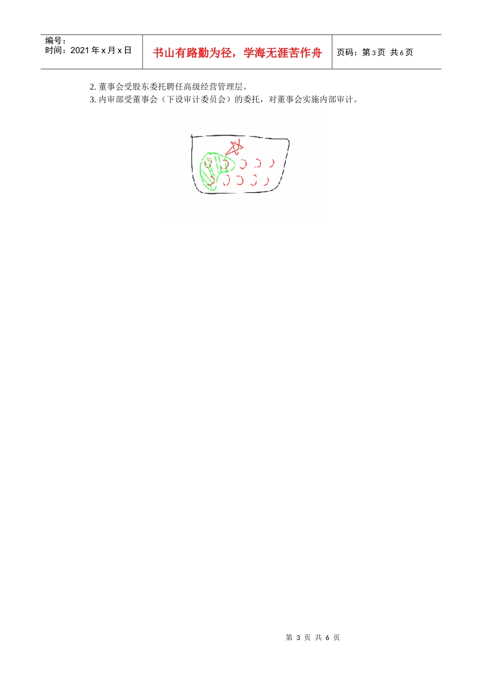 内审作用基础班讲义_第3页