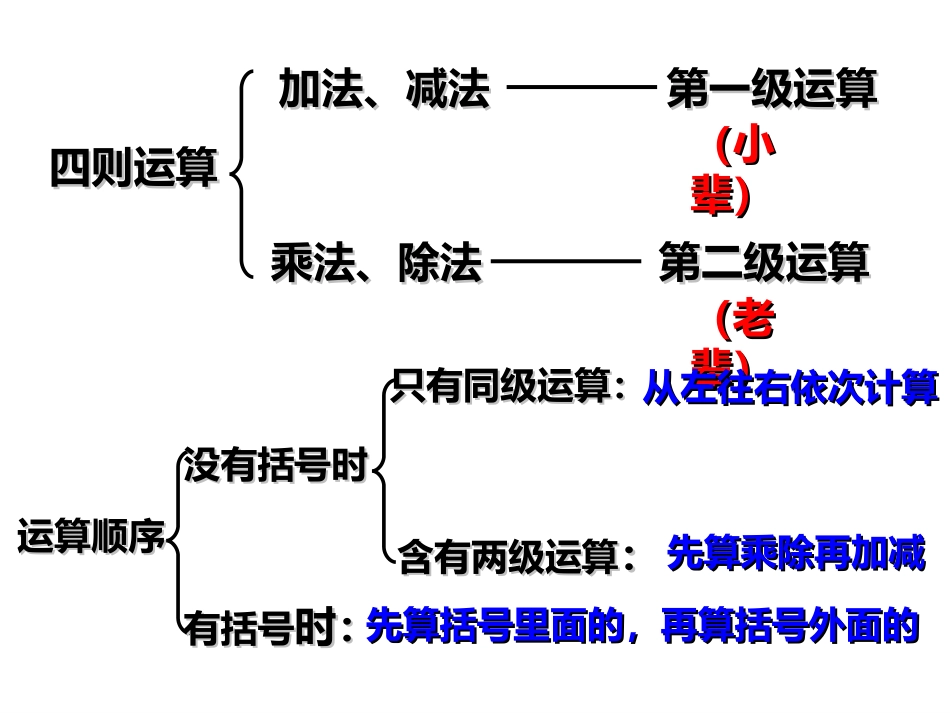 分数乘法的简便运练习_第2页