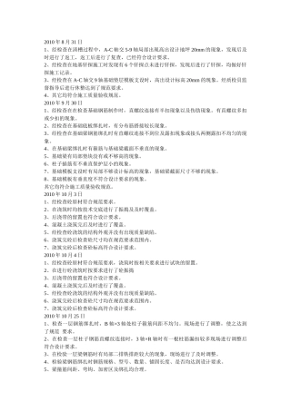 质量检查记录6171872370