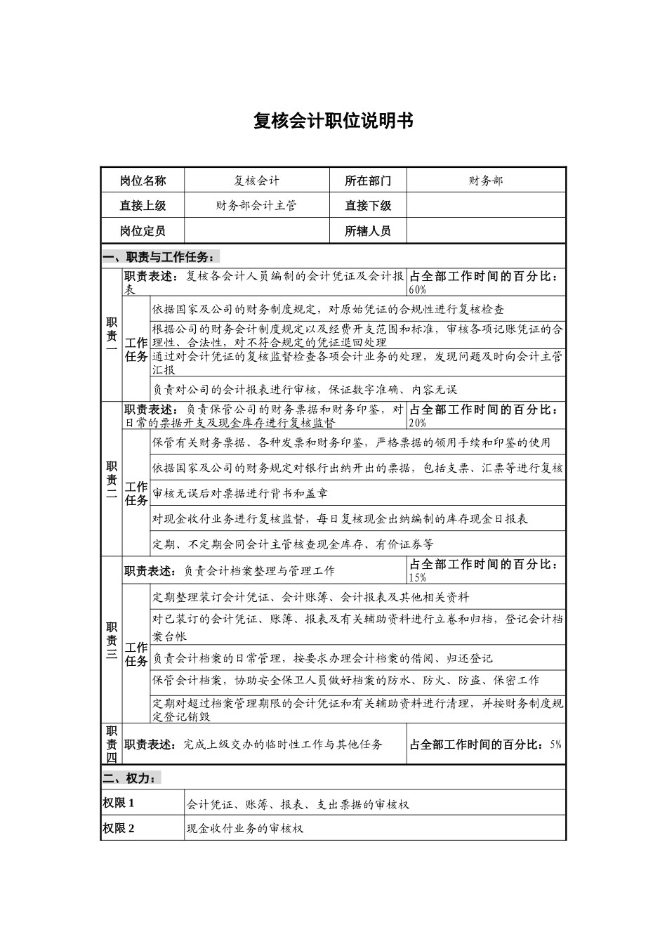 仪器生产企业复核会计职位说明书_第1页