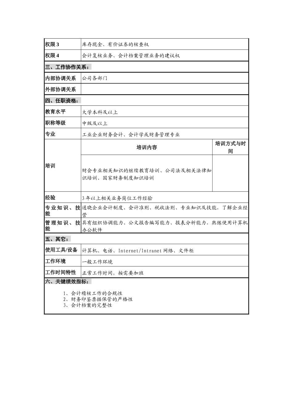 仪器生产企业复核会计职位说明书_第2页