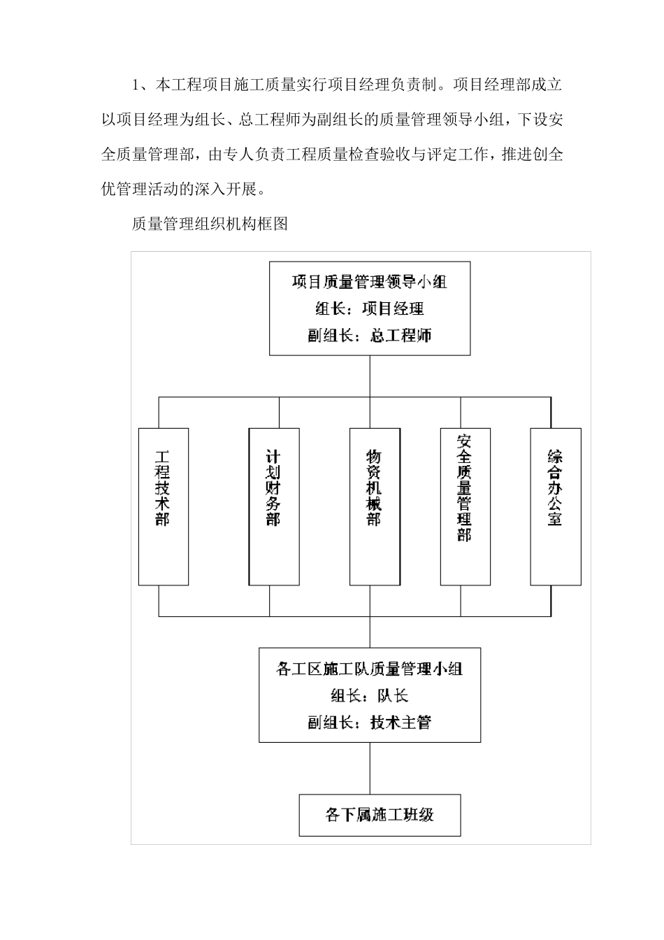 立交桥工程质量保证措施_第3页