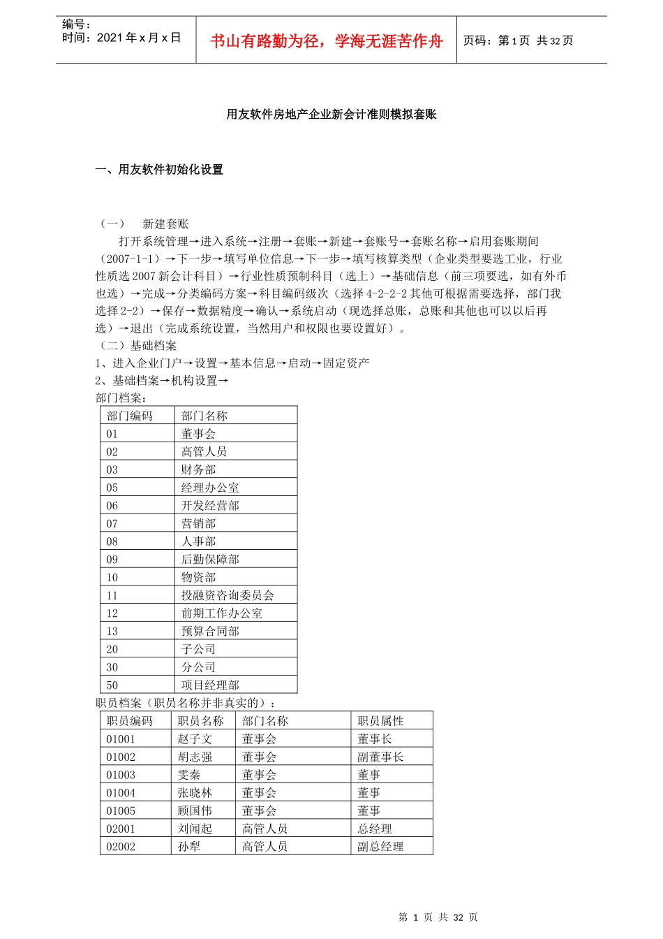 用友软件房地产企业新会计准则模拟套账（DOC 30页）_第1页