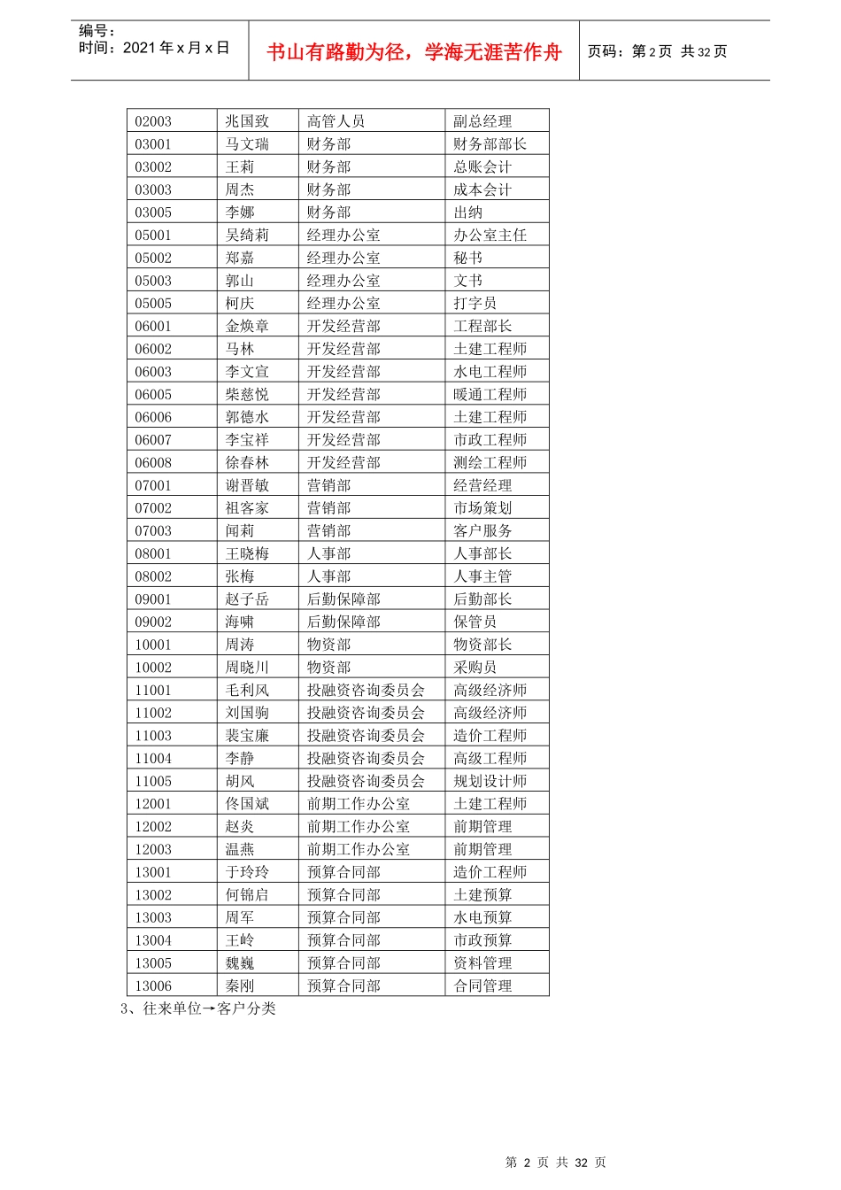 用友软件房地产企业新会计准则模拟套账（DOC 30页）_第2页