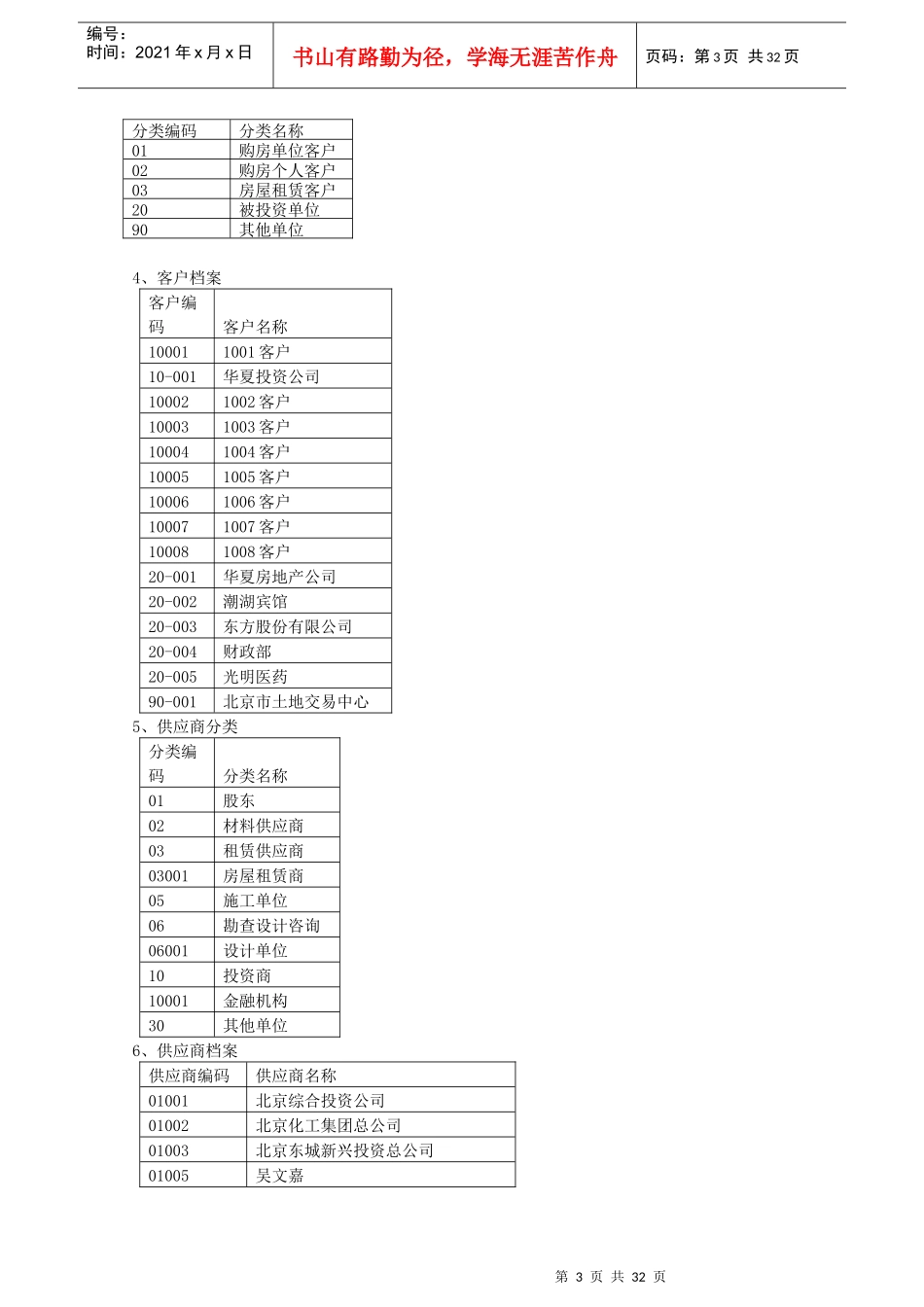 用友软件房地产企业新会计准则模拟套账（DOC 30页）_第3页