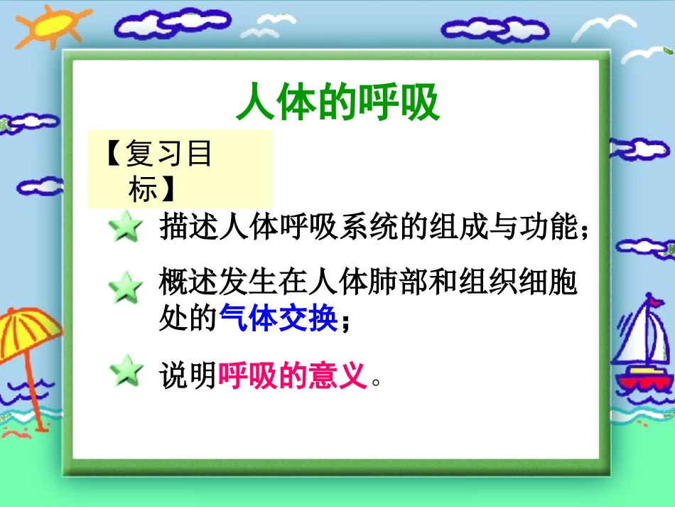 《人体的呼吸》复习用课件++26PPT_第2页