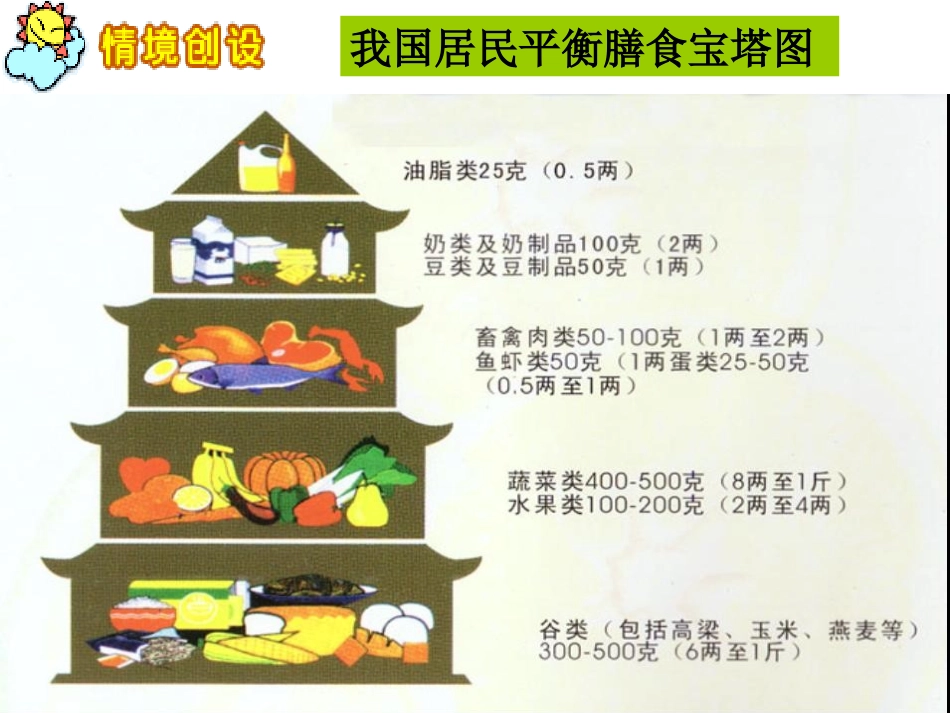 谢琳扇形统计图课件三稿_第3页