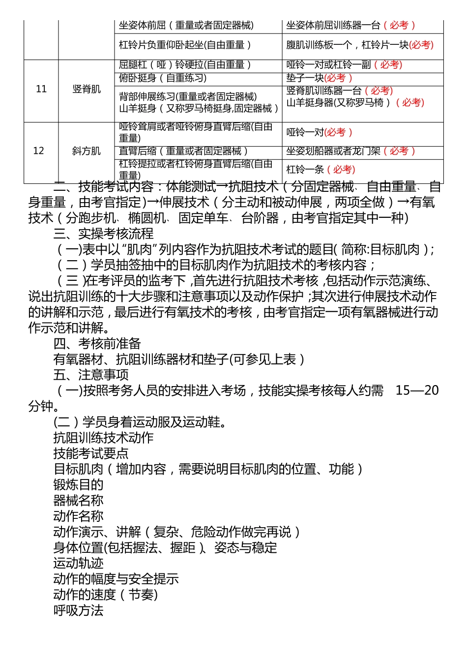 初级健身教练技能考核内容及准备_第2页