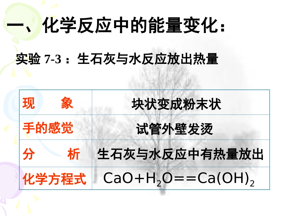 初中三年级化学上册第七单元燃料及其利用72燃烧的合理利用与开发第一课时课件_第2页