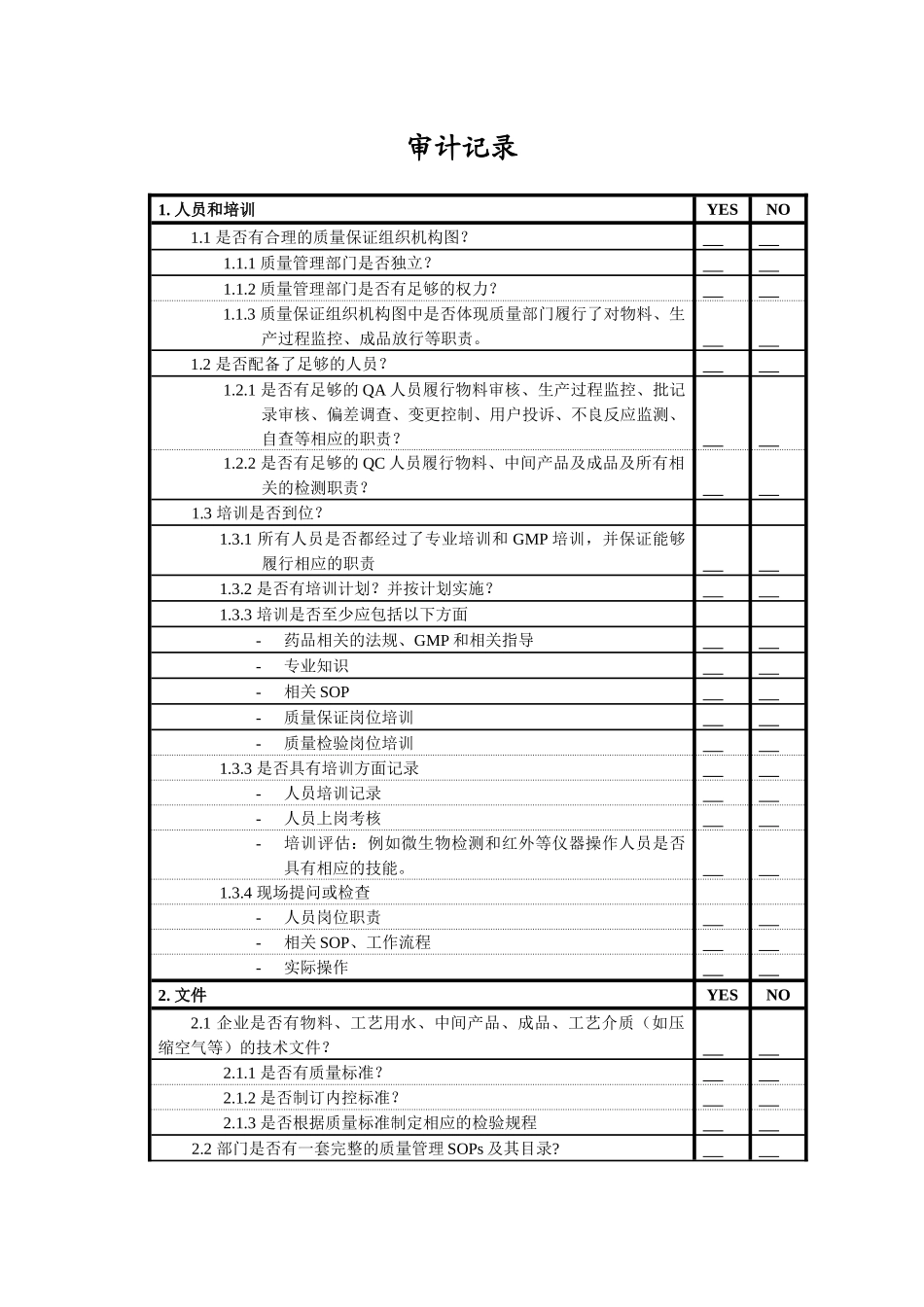 质量管理部门GMP审计模板_第3页