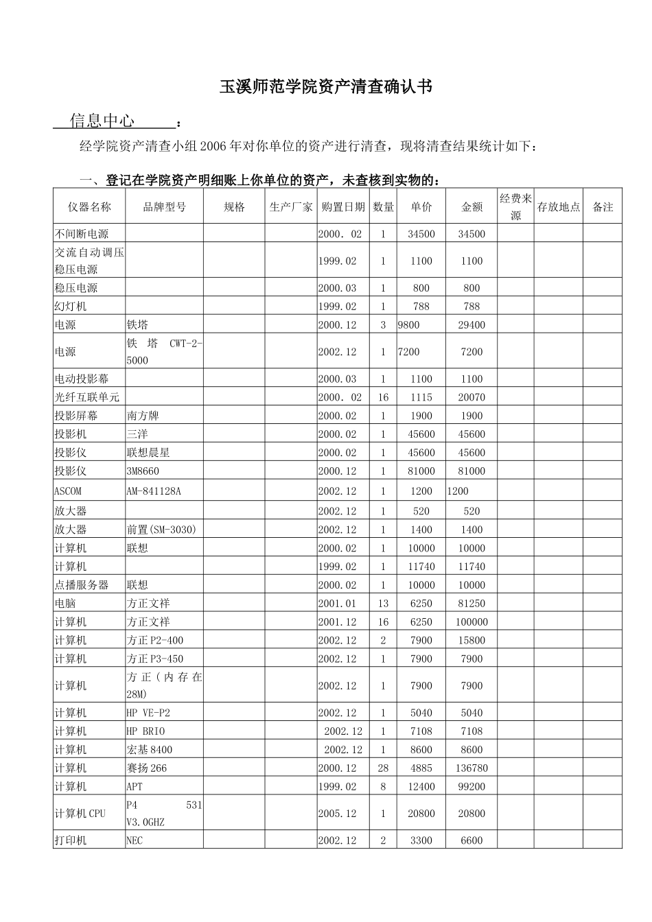 玉溪师范学院资产清查确认书_第1页
