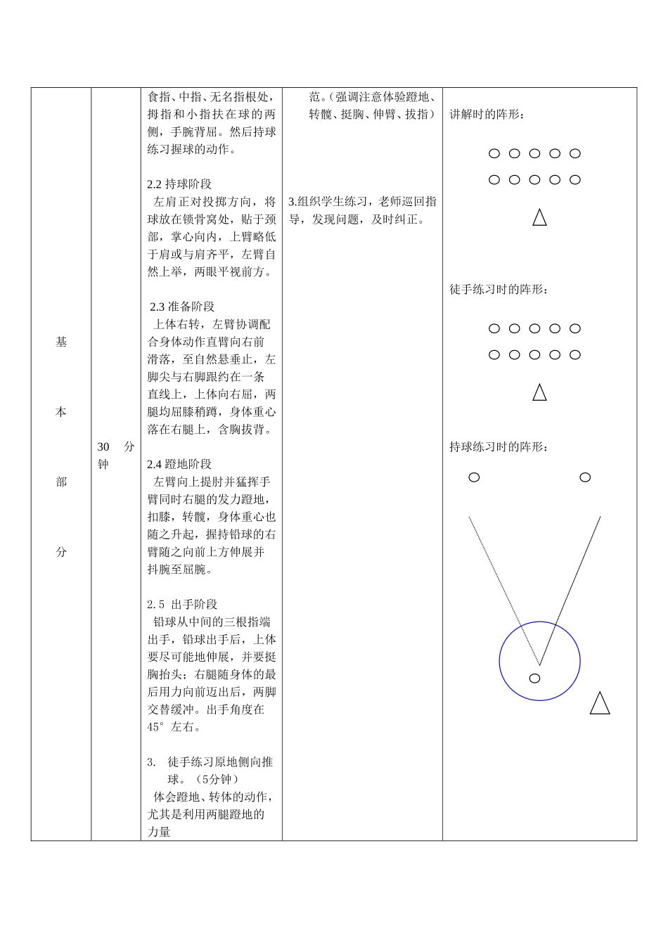 原地侧向推铅球教案_第2页