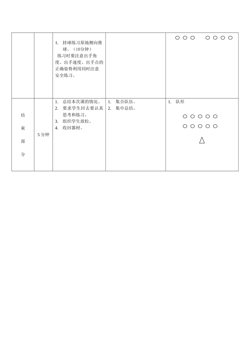 原地侧向推铅球教案_第3页