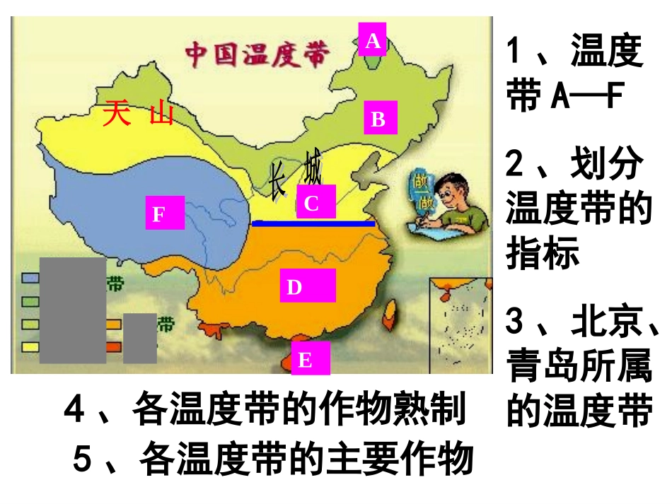 中国的河流和谐互助复习_第3页