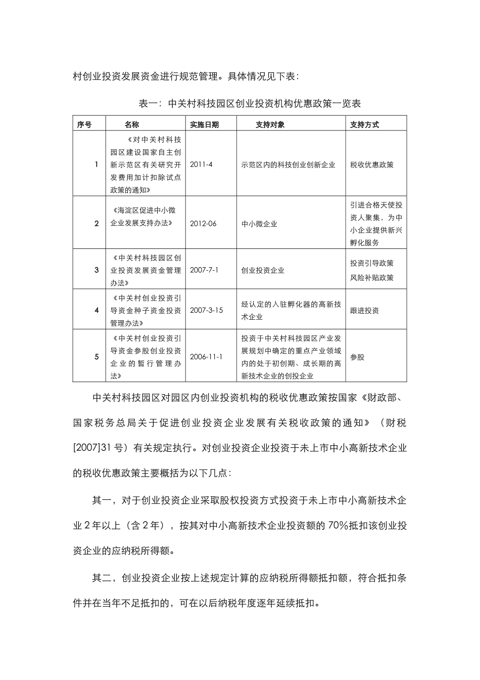 中关村天使投资发展现状_第2页
