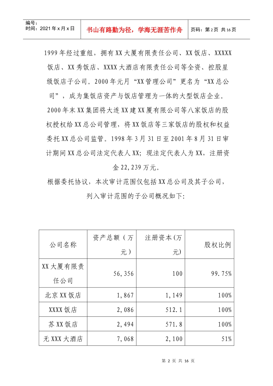 某公司总经理离任经济责任审计报告_第2页
