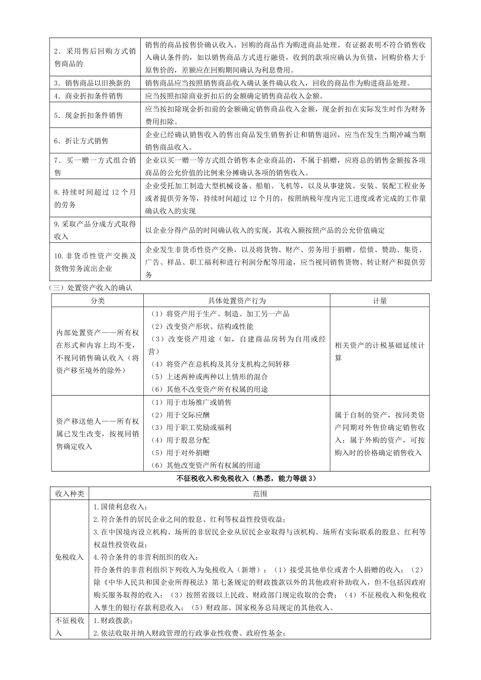 注会税法企业所得税要点_第2页