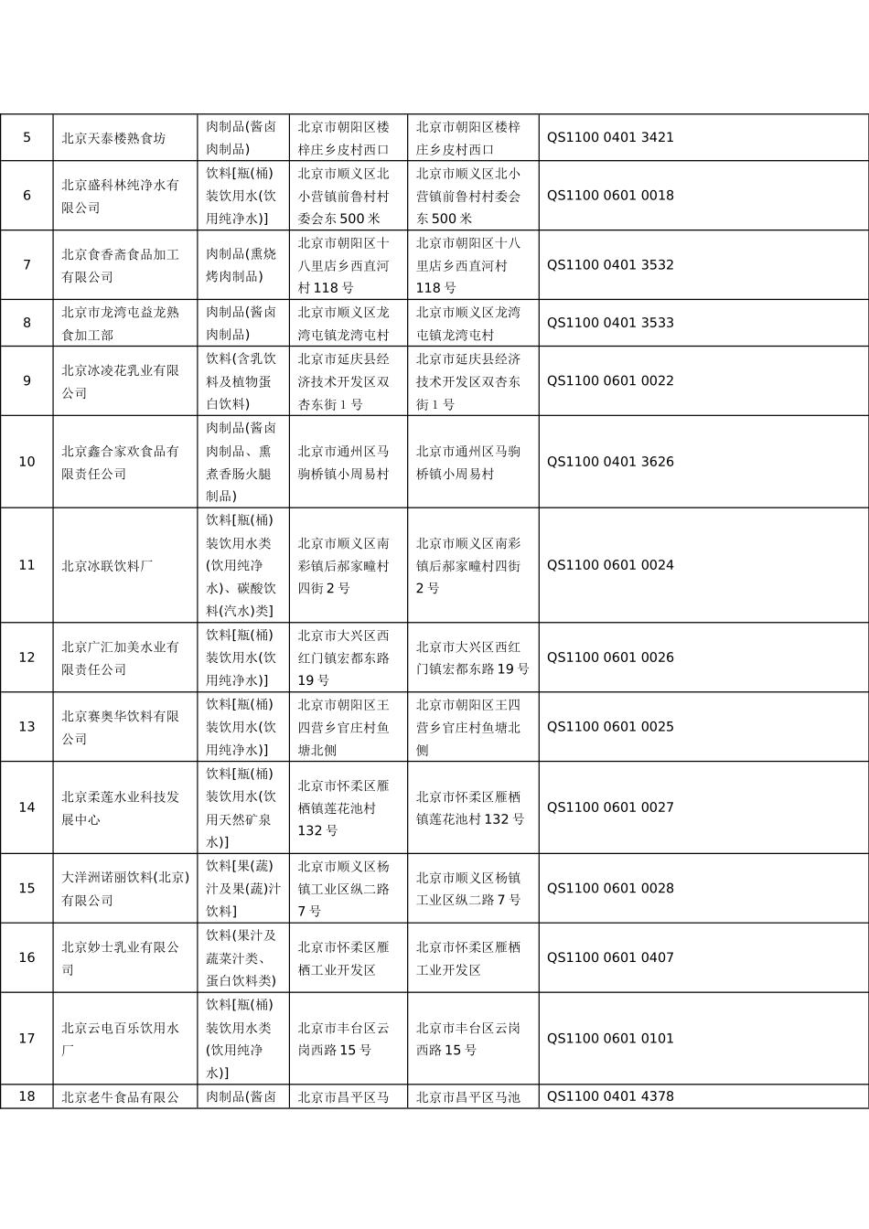 中华人民共和国国家质量监督检验检疫总局公告_第2页