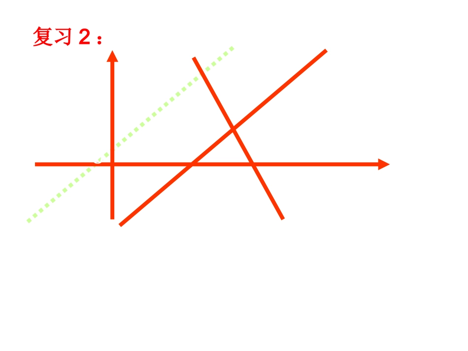 两直线平行和垂直的判定_第3页