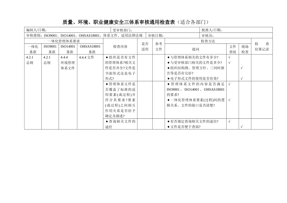 质量、环境、安全三体系检查表-XXXX年新版_第1页