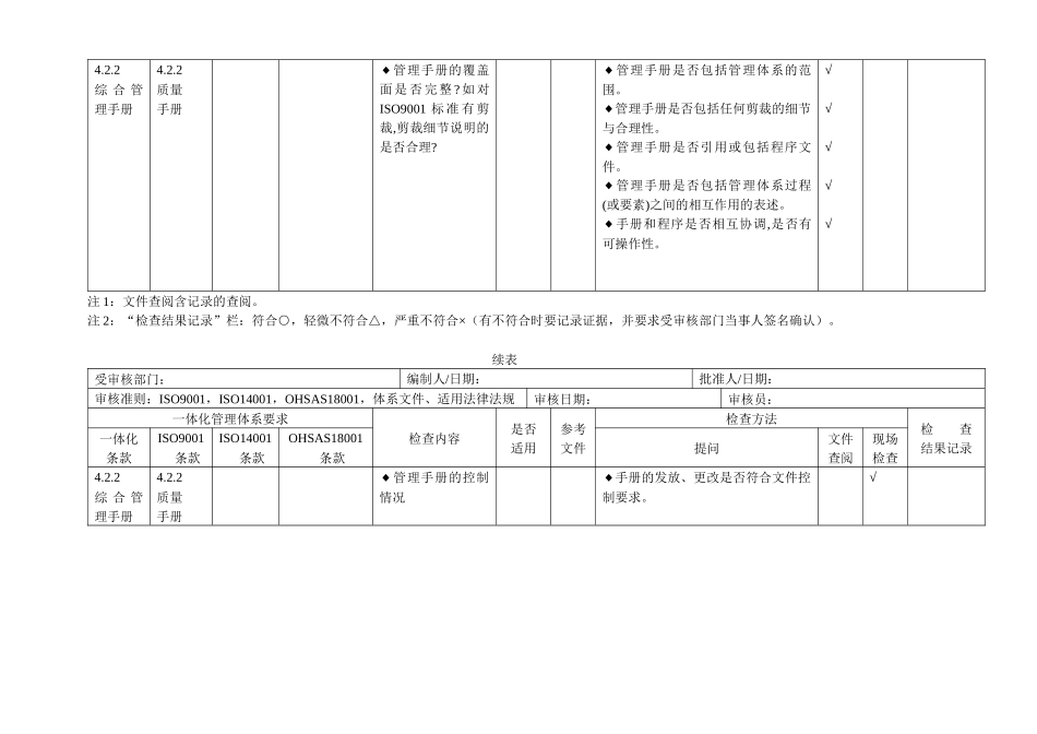 质量、环境、安全三体系检查表-XXXX年新版_第2页