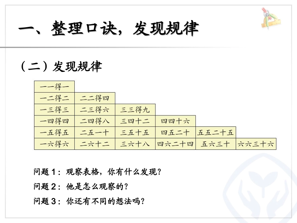整理和复习2课件_第3页
