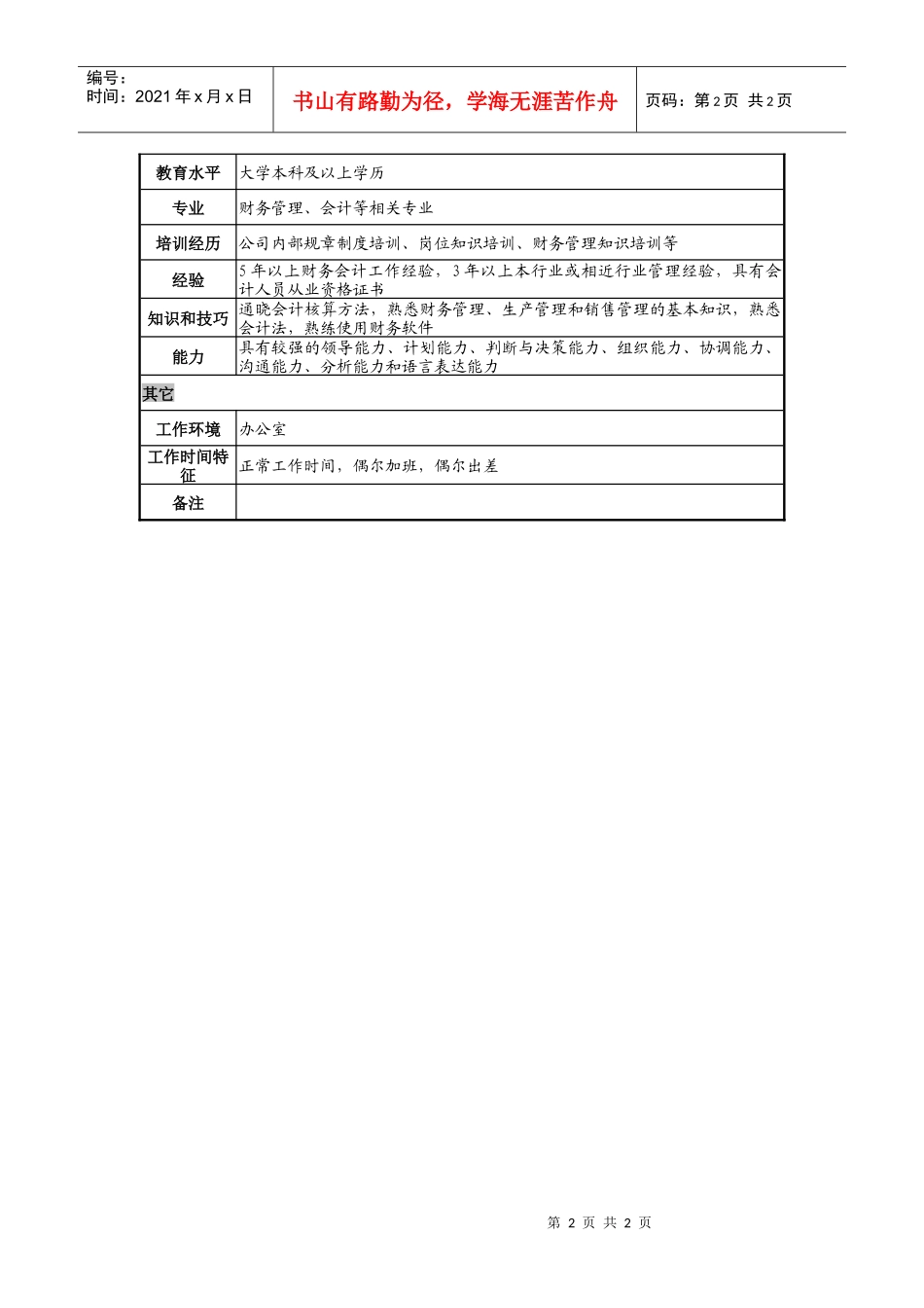日化企业财务会计经理岗位说明书_第2页
