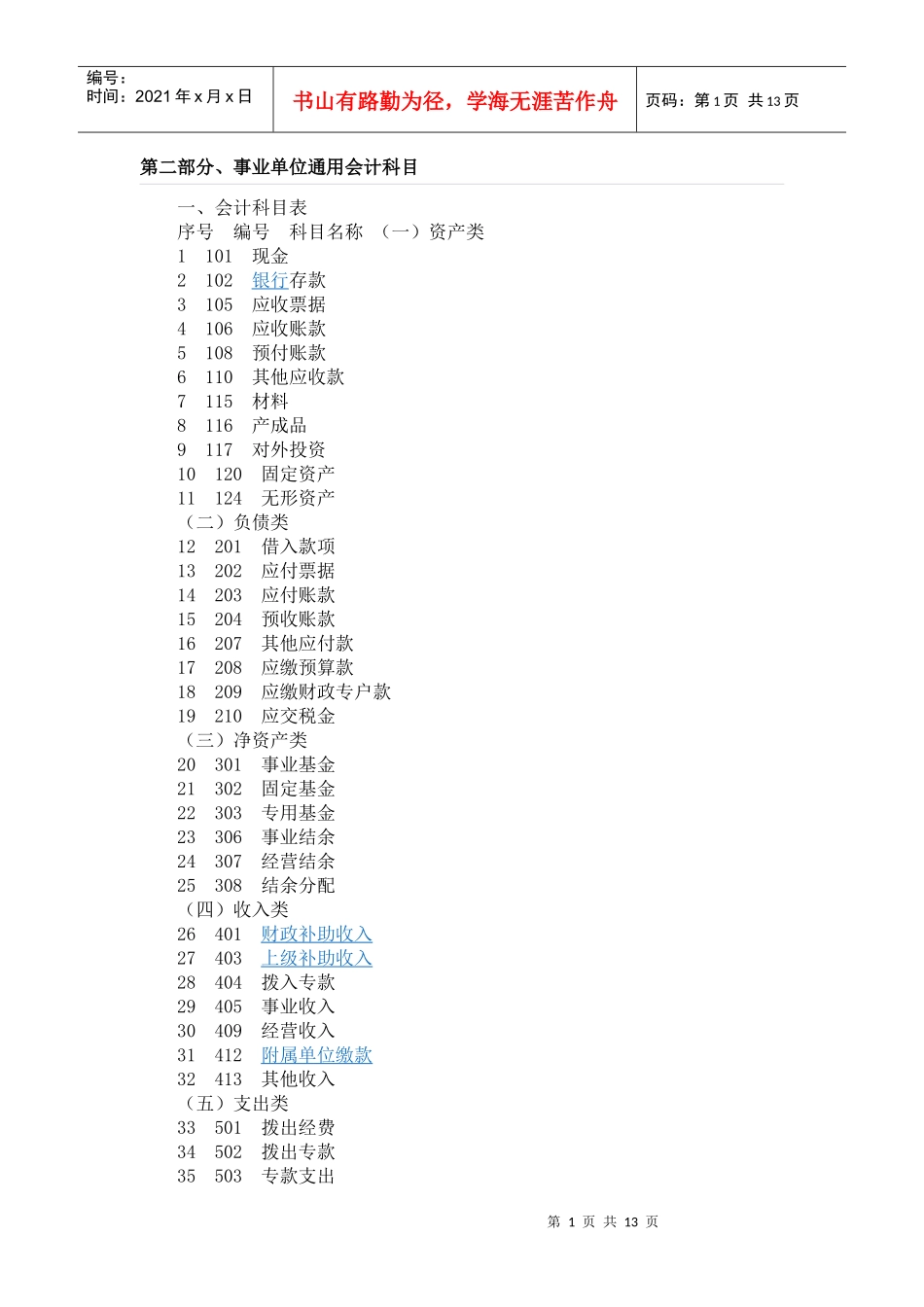 事业单位通用会计科目_第1页