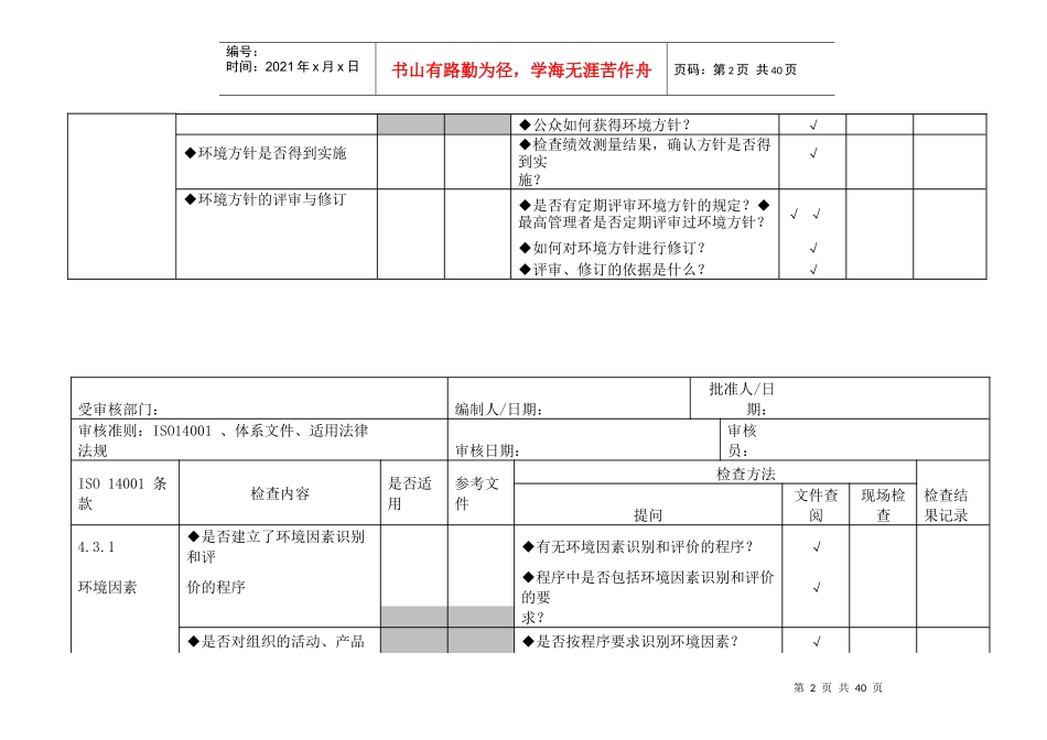 iso14001内审检查表_第2页