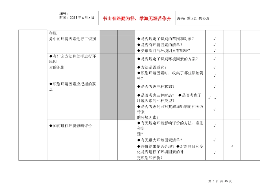 iso14001内审检查表_第3页