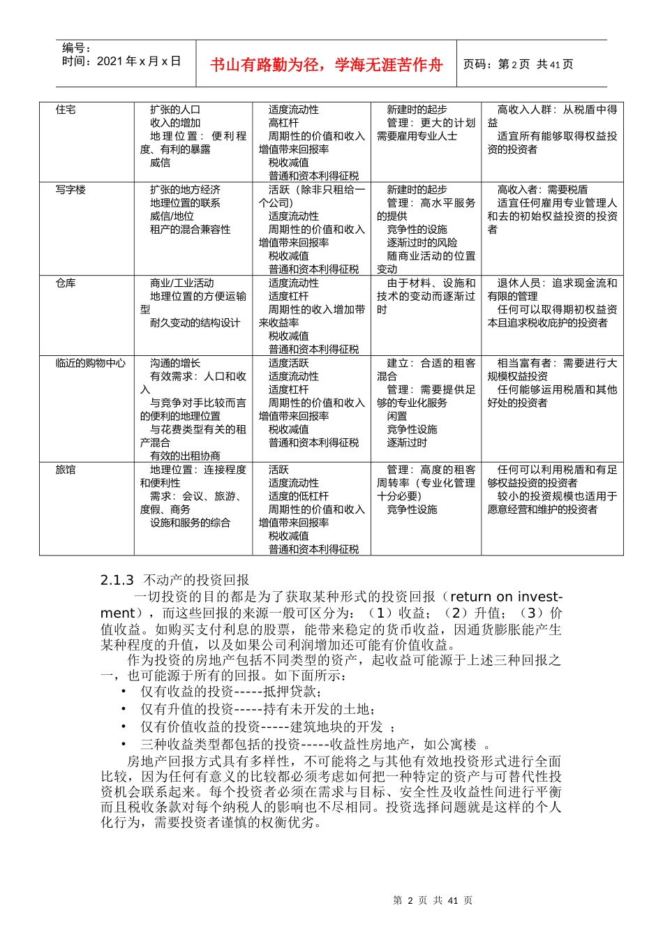 第二章不动产投资_第3页