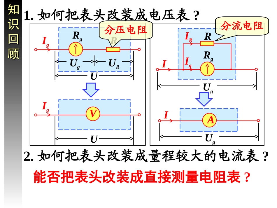 多用电表课件_第2页