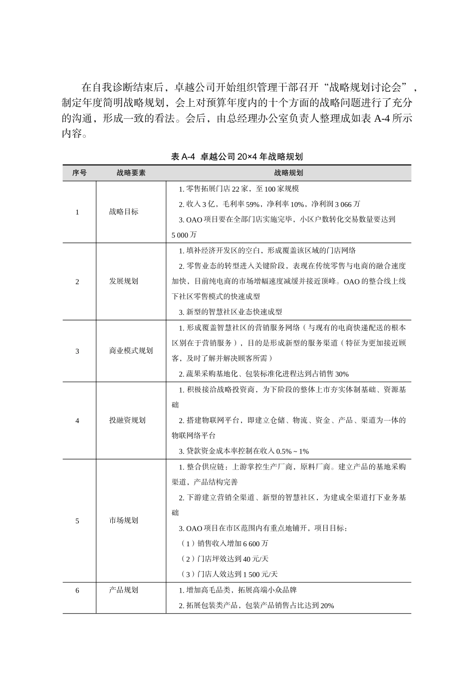 《全面预算管理实践》附录_第3页